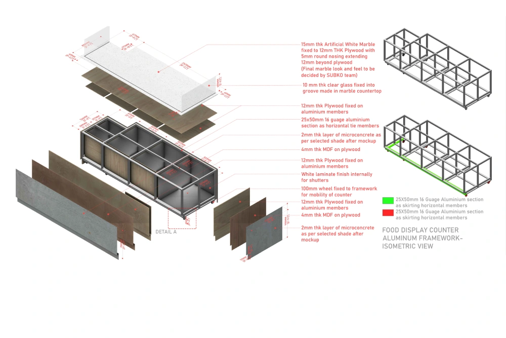 Bricolage Bombay - Subko@MuSo-13 - Architecture Interior Design