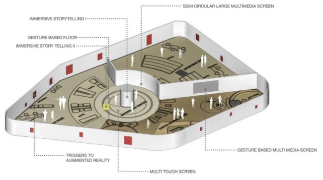 Bricolage Bombay - Screenshot 2026-01-12 112653 - Architecture Interior Design